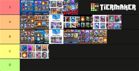 clash royale meta deck 2021.